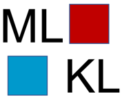 Machine Learning Kaiserslautern-Landau